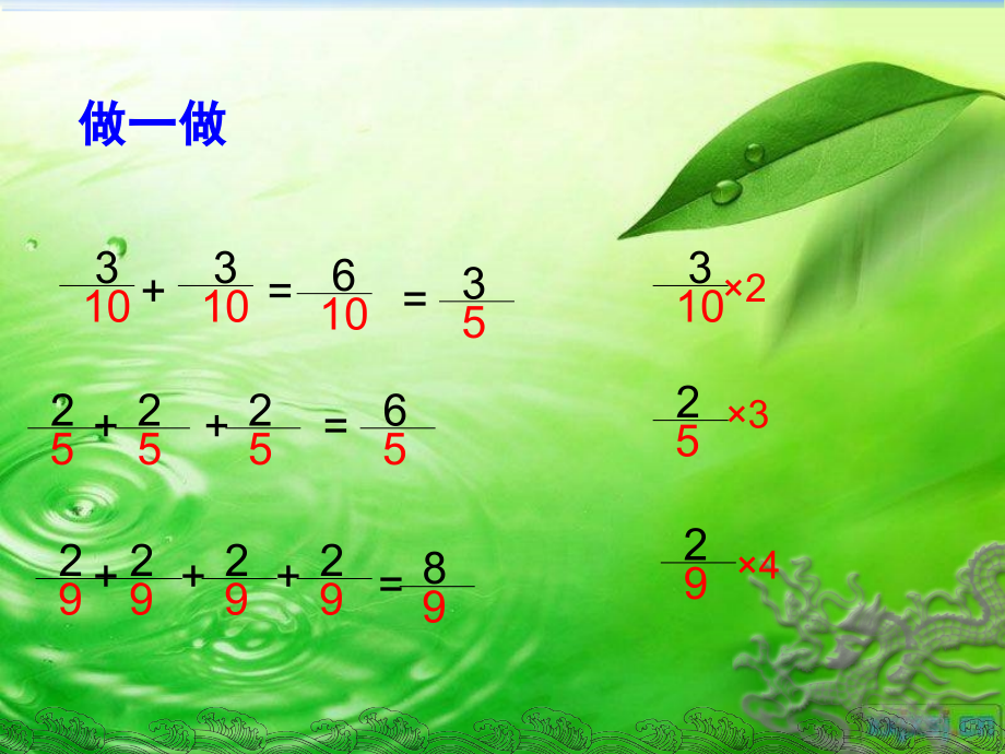 六年级上册数学分数乘法整理和复习(课堂PPT).ppt_第3页