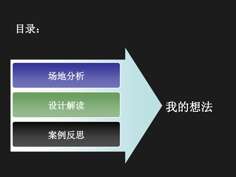 纽约高线公园案例分析优秀课件.ppt_第2页