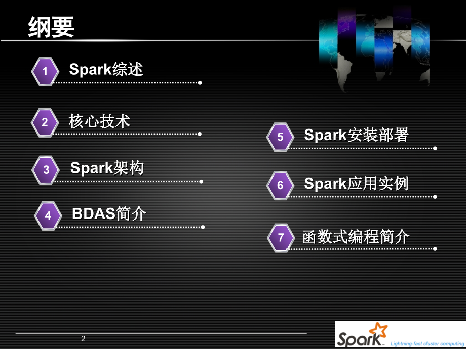 spark入门及实践PPT.ppt_第2页