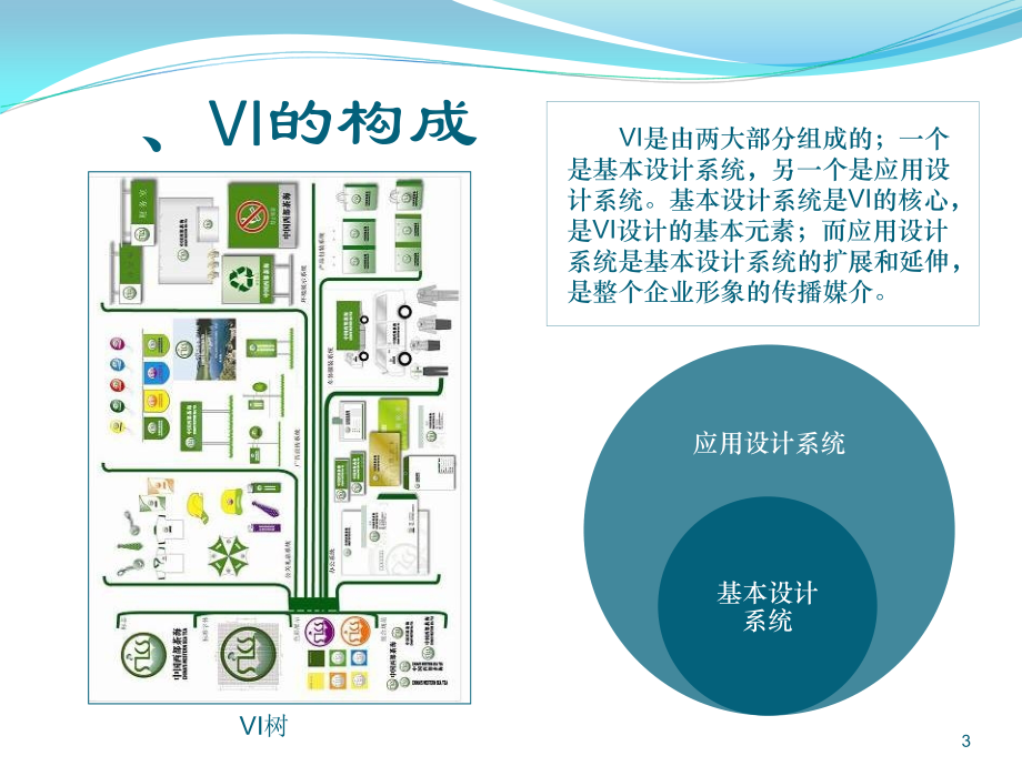 VI设计---精心优秀课件.ppt_第3页