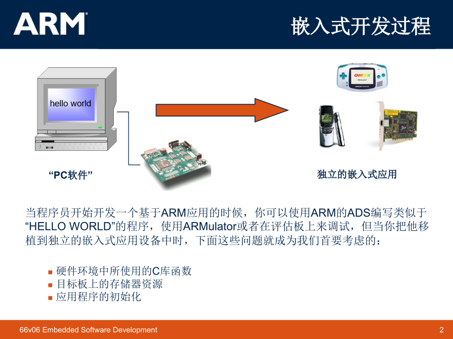 ARM嵌入式软件开发.ppt_第2页