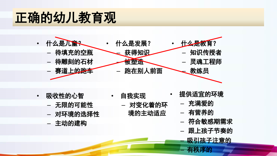 3--6岁儿童学习与发展指南.ppt_第2页