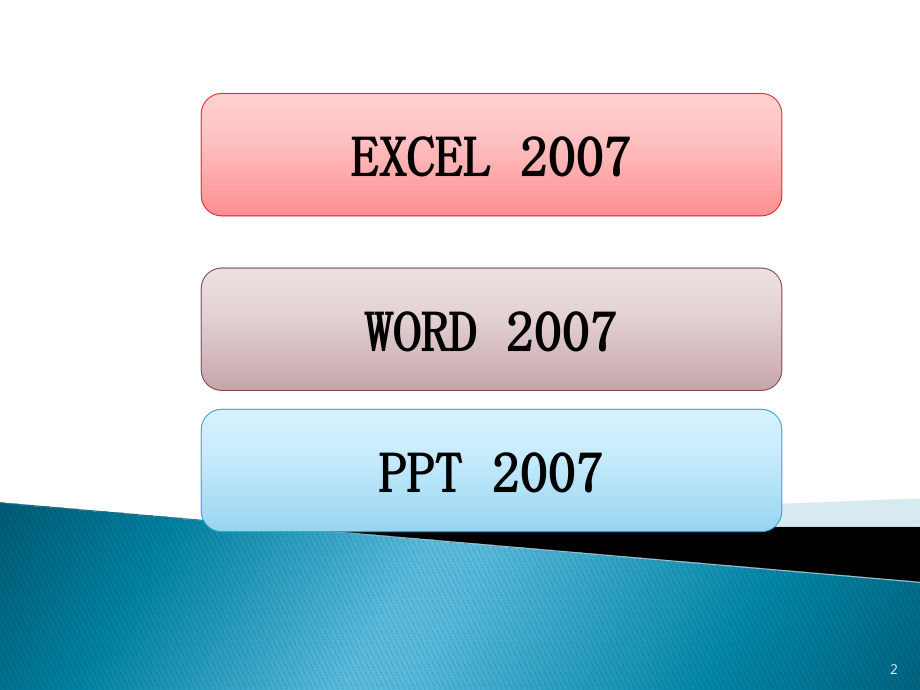 Office2007办公软件基础知识培训PPT学习课件.ppt_第2页