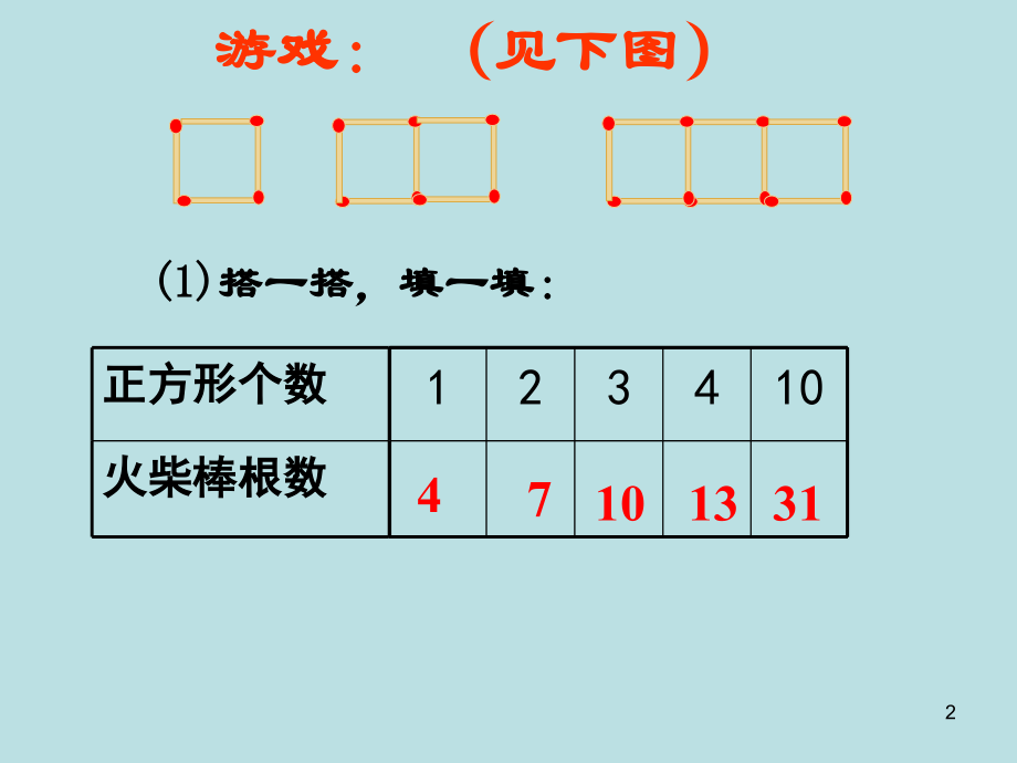 3.1用字母表示数-课件.ppt_第2页