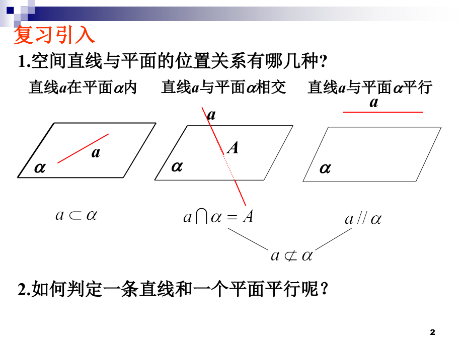 2.2.1-2.2.2-直线与平面-平面与平面平行的判定定理-悠.ppt_第2页