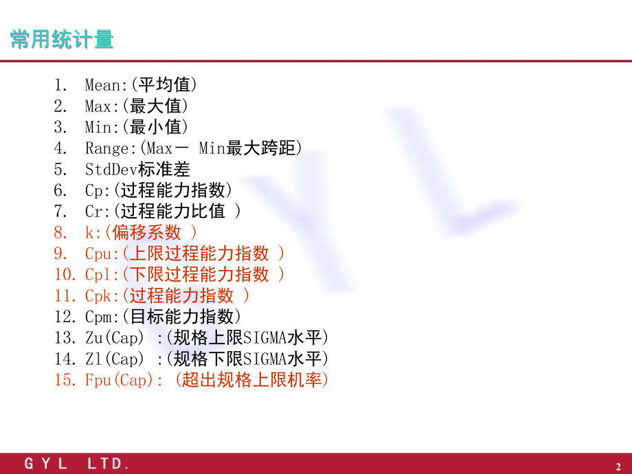 SPC计算公式演示幻灯片.ppt_第2页