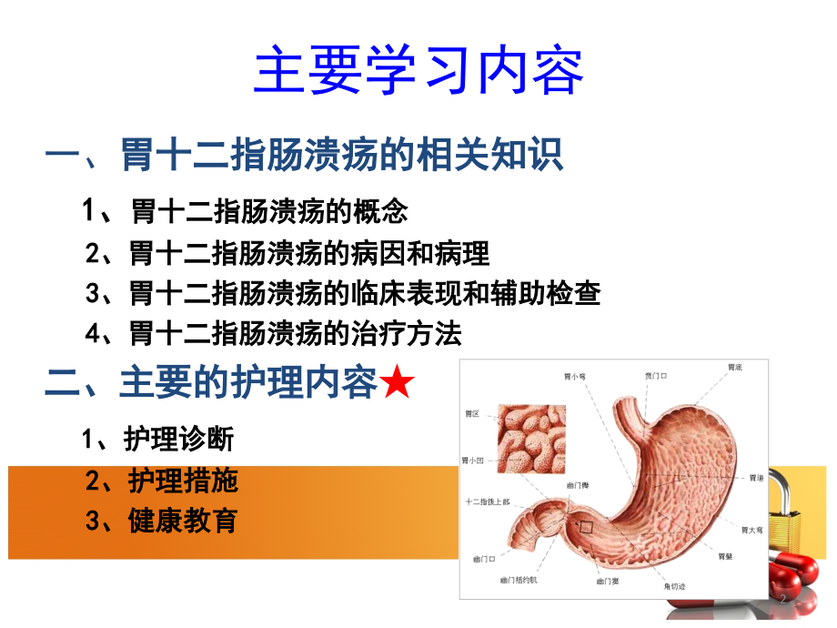 胃十二指肠溃疡病人的-护理(课堂PPT).ppt_第2页