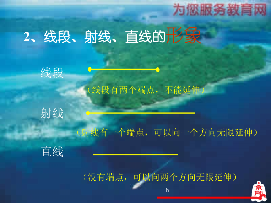 4.2直线、射线和线段ppt课件幻灯片.ppt_第3页