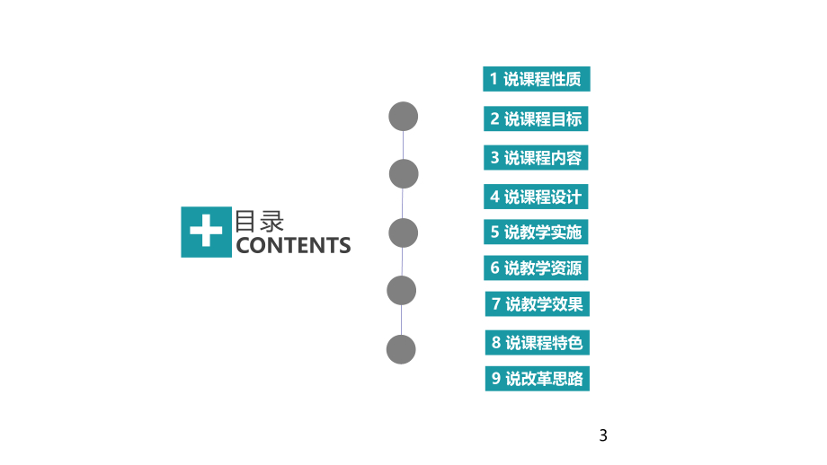 医学内科护理说课ppt.pptx_第3页