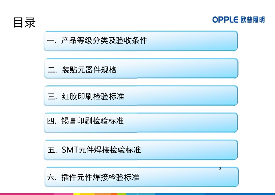 SMT检验允收标准演示幻灯片.ppt_第2页