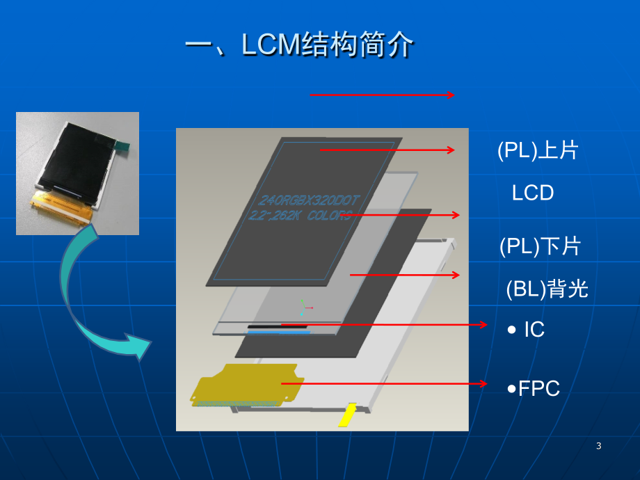 LCM工艺制造简介演示幻灯片.ppt_第3页