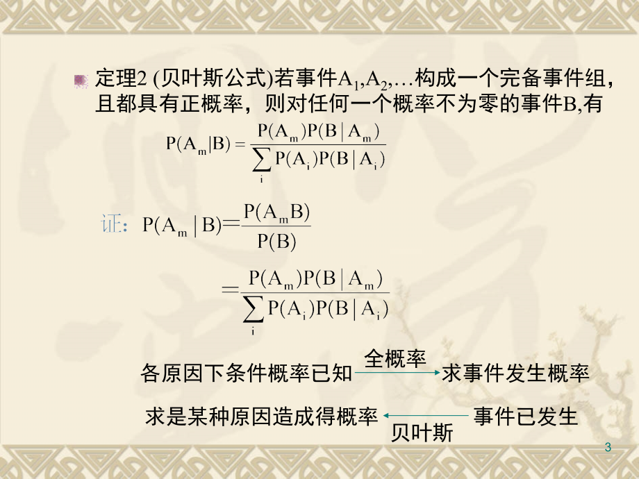 全概率公式与贝叶斯公式(课堂PPT).ppt_第3页