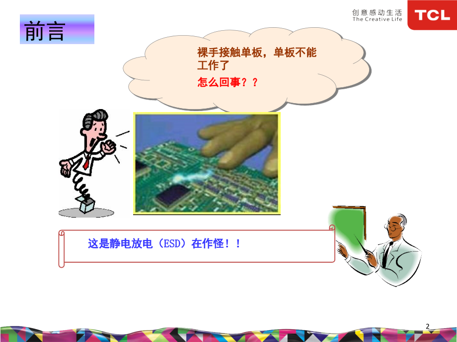 ESD测试方法演示幻灯片.ppt_第2页