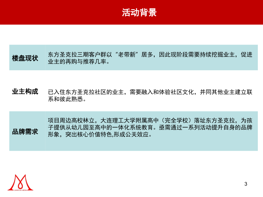 儿童话剧方案(课堂PPT).ppt_第3页