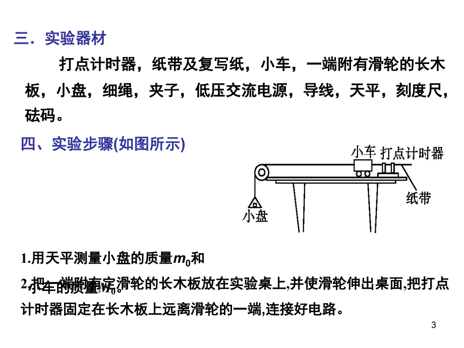 验证牛顿第二定律(实验)(课堂PPT).ppt_第3页