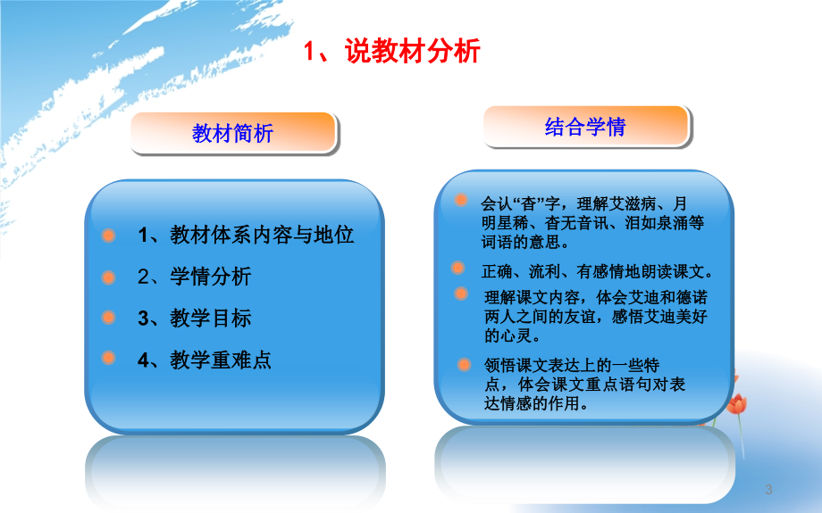 生命的药方.ppt_第3页