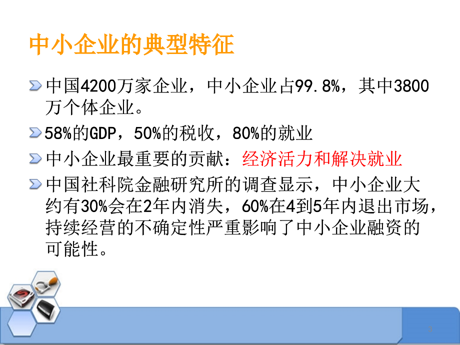 中小企业融资问题PPT文档.ppt_第3页