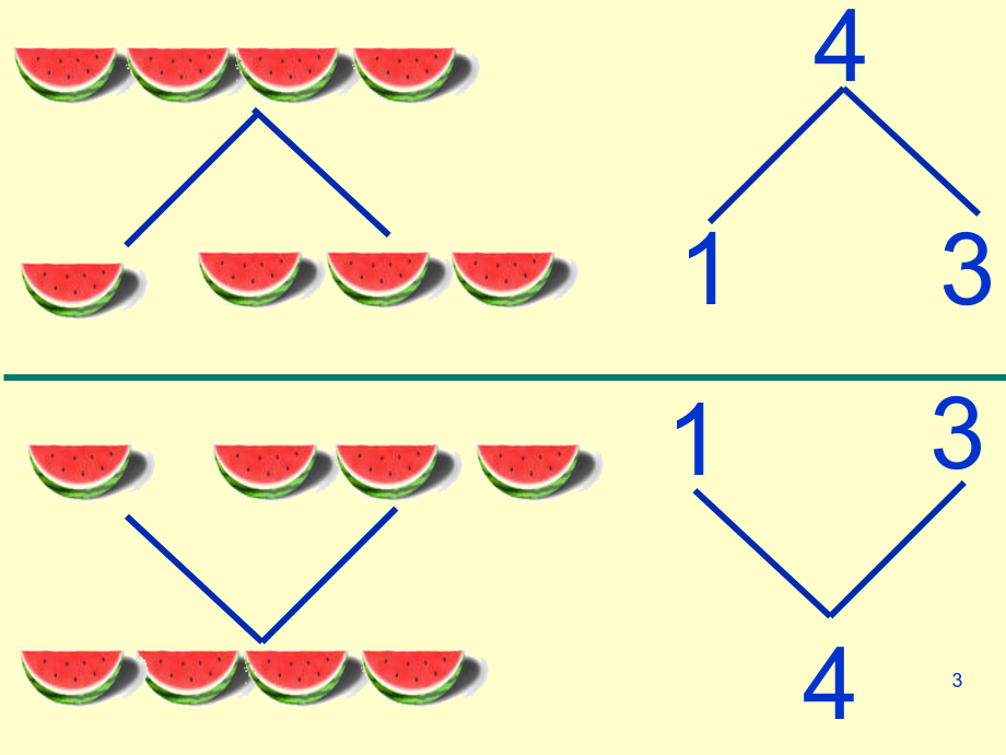 4的分解合成成与加减PPT课件.ppt_第3页