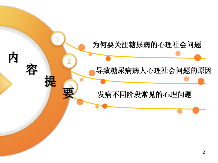 糖尿病心理社会问题PPT文档.ppt_第2页