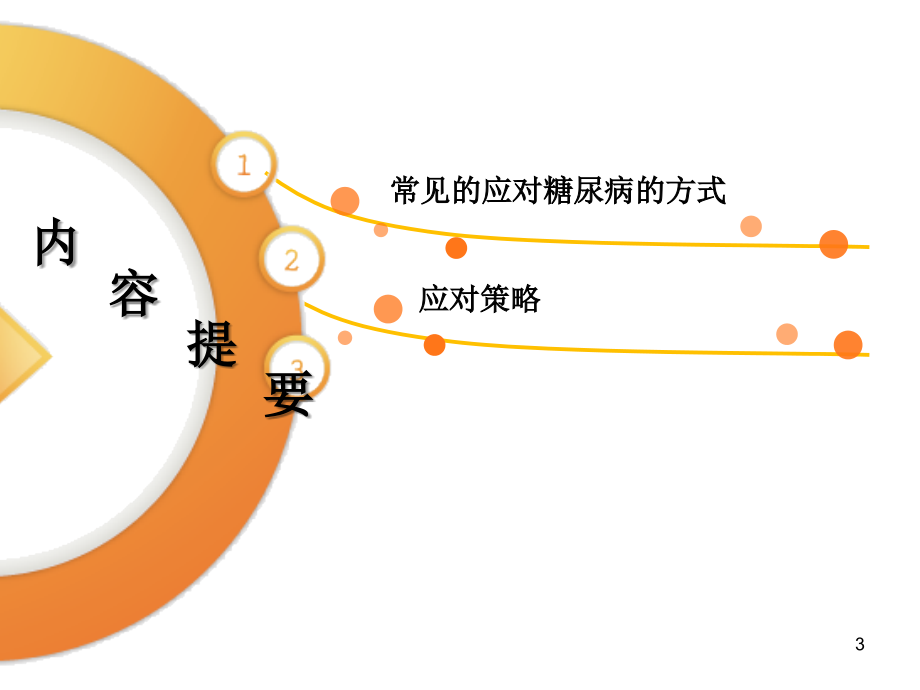 糖尿病心理社会问题PPT文档.ppt_第3页