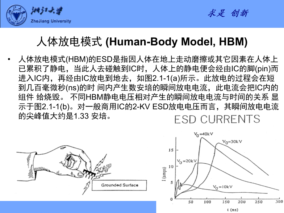 半导体ESD模型和测试标准演示幻灯片.ppt_第3页