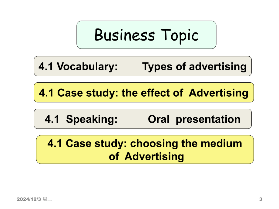 新编剑桥BEC中级第四单元-4-advertising-(课堂PPT).ppt_第3页