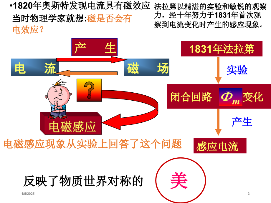 大学物理电磁感应(老师)PPT参考课件.ppt_第3页