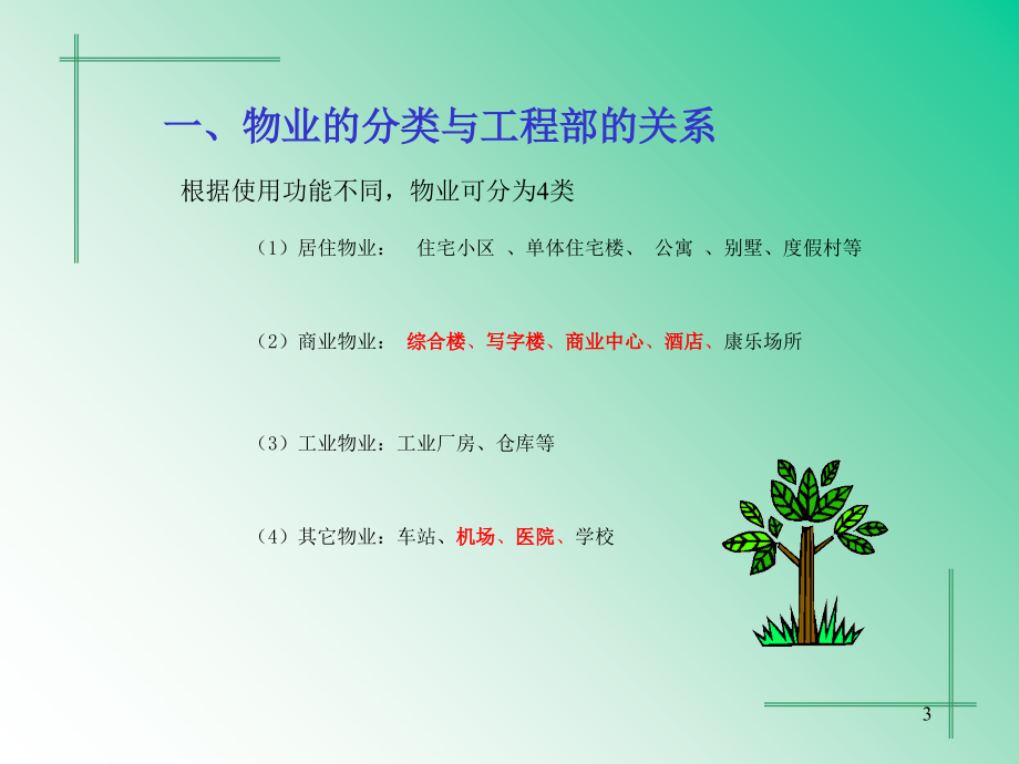 物业工程部管理PPT文档.ppt_第3页