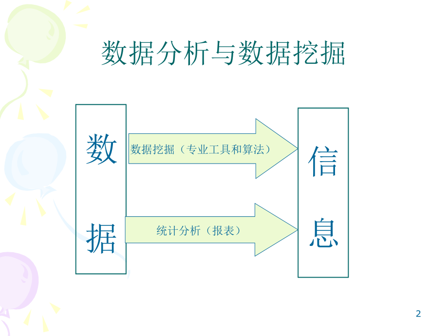 使用EXCEL进行数据分析PPT.ppt_第2页