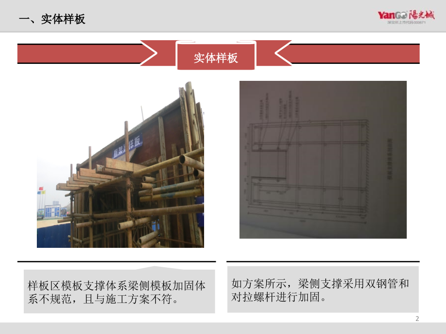 建筑工程质量通病总结PPT文档.ppt_第2页