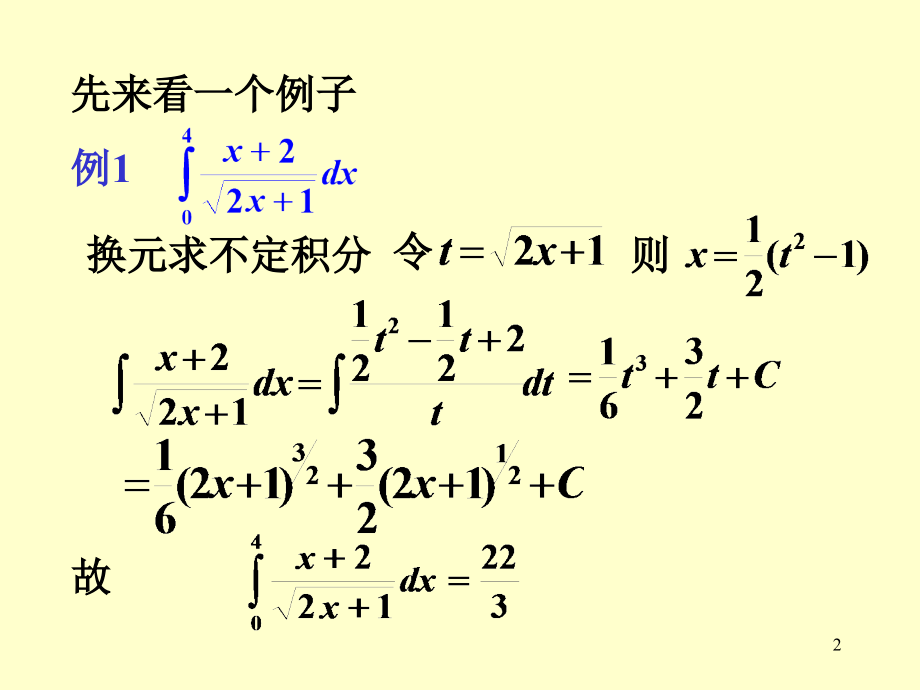 定积分的换元法优秀PPT.ppt_第2页