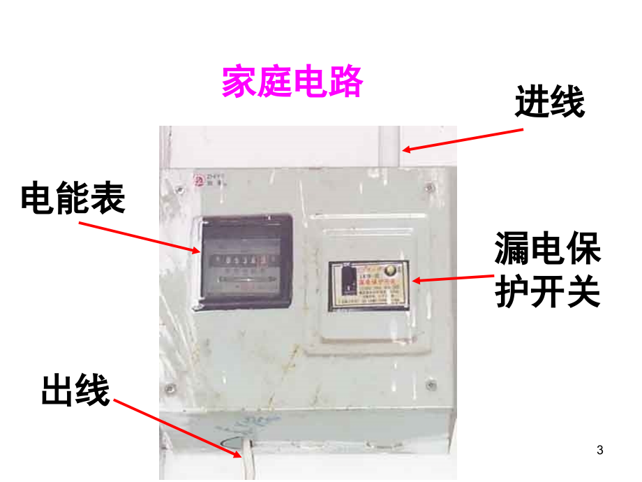 9.2家庭电路(课堂PPT).ppt_第3页