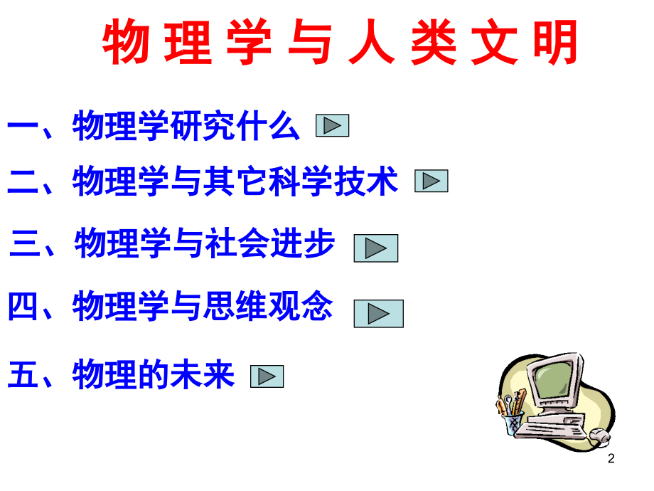 物理学与人类文明(课堂PPT).ppt_第2页