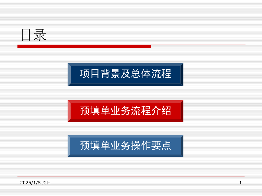 福建农信业务预填单系统介绍PPT学习课件.ppt_第2页