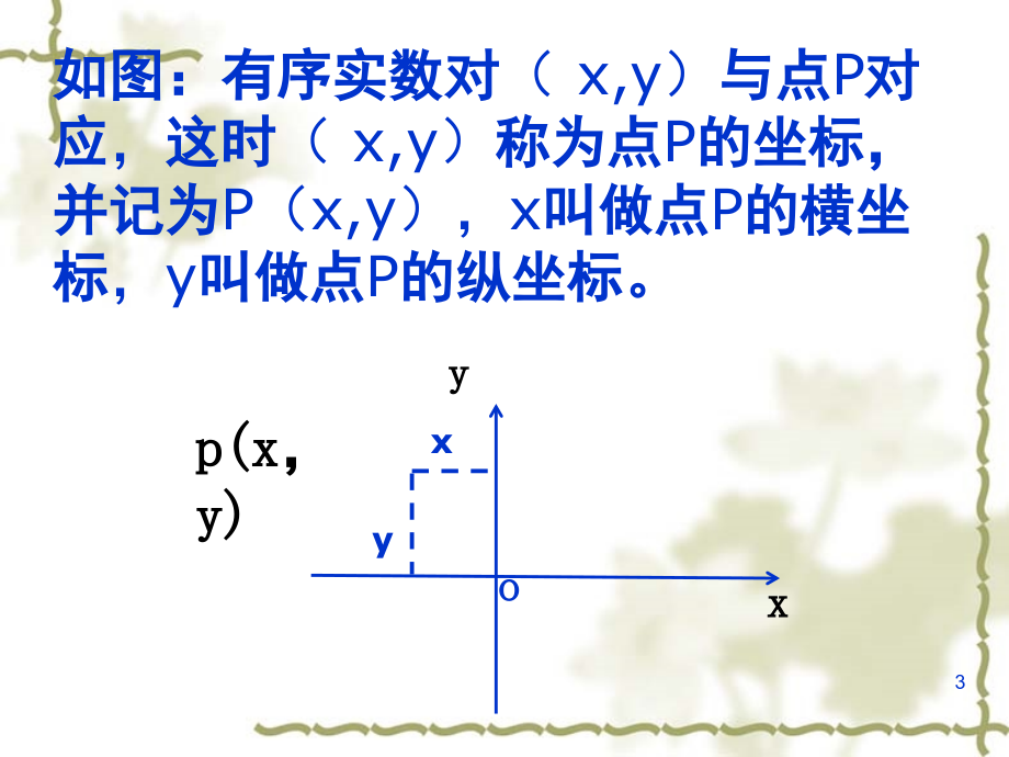 两点之间的距离公式及中点坐标公式(课堂PPT).ppt_第3页