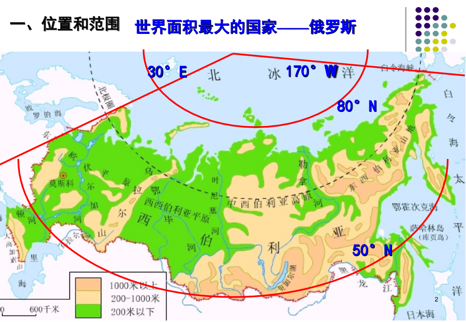 区域地理—俄罗斯(课堂PPT).ppt_第2页