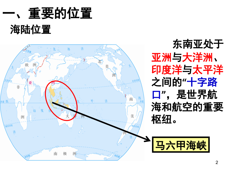 中考地理复习——世界区域复习专题(课堂PPT).ppt_第2页