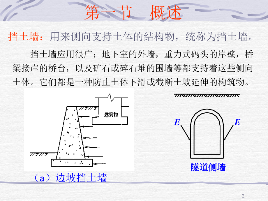 挡土墙土压力计算PPT文档.ppt_第2页