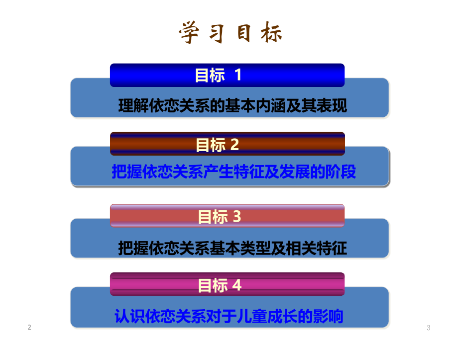 第四章第二节学前儿童的亲子关系PPT参考课件.ppt_第3页