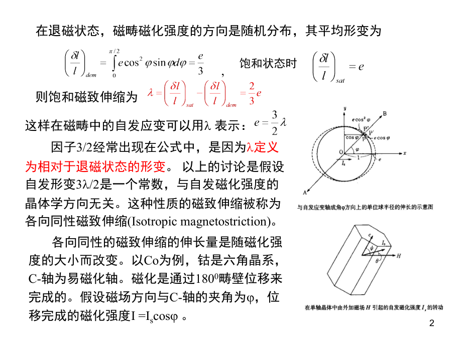 磁致伸缩原理演示幻灯片.ppt_第2页