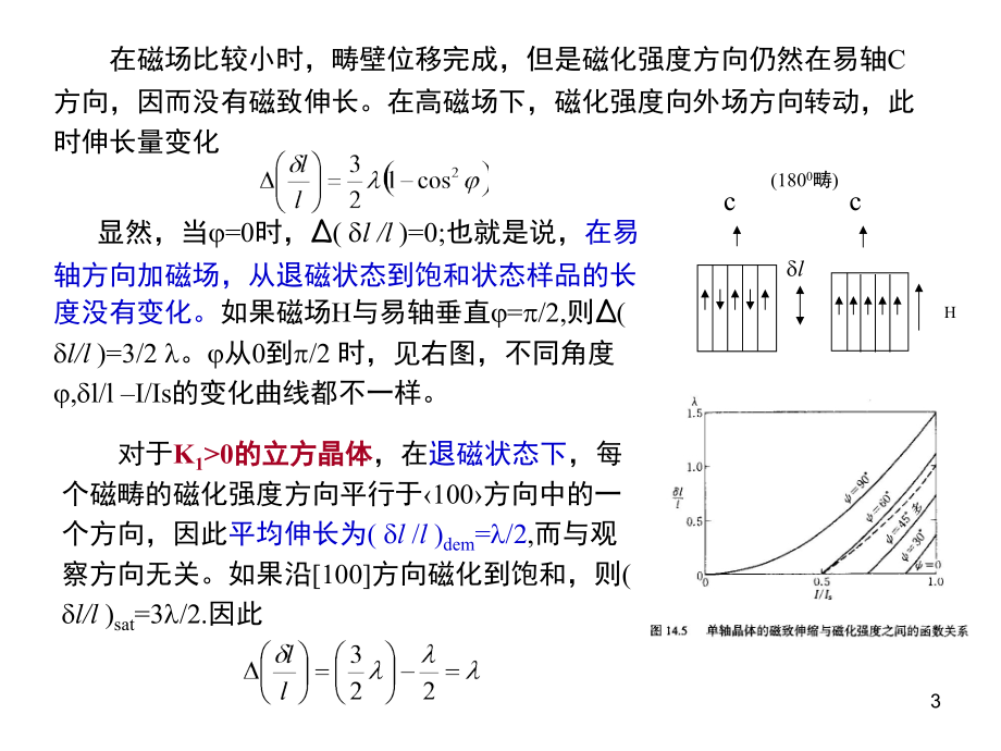 磁致伸缩原理演示幻灯片.ppt_第3页