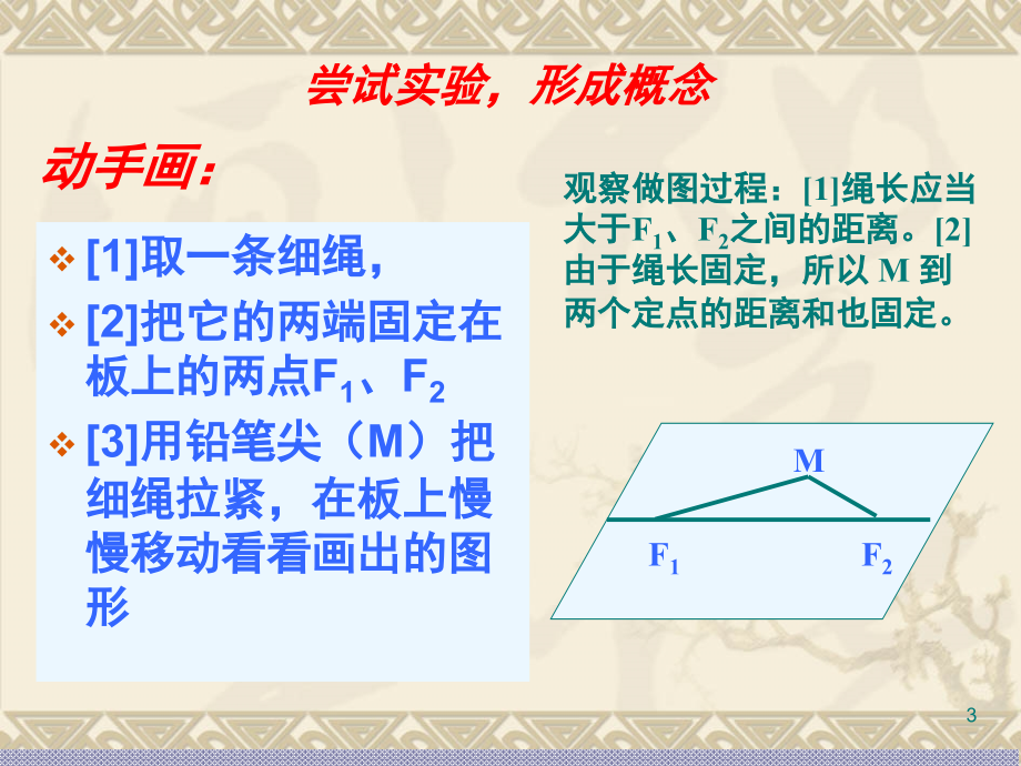 椭圆及其标准方程(第一课时)(课堂PPT).ppt_第3页