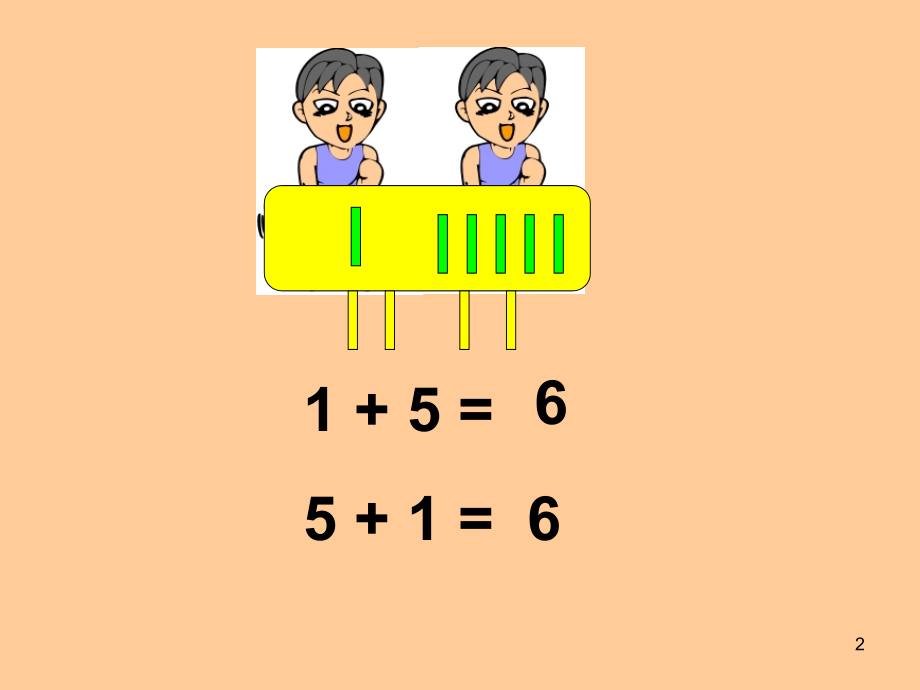 大班数学看图列算式(课堂PPT).ppt_第2页