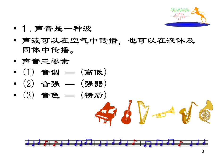 声音的合成PPT.ppt_第3页