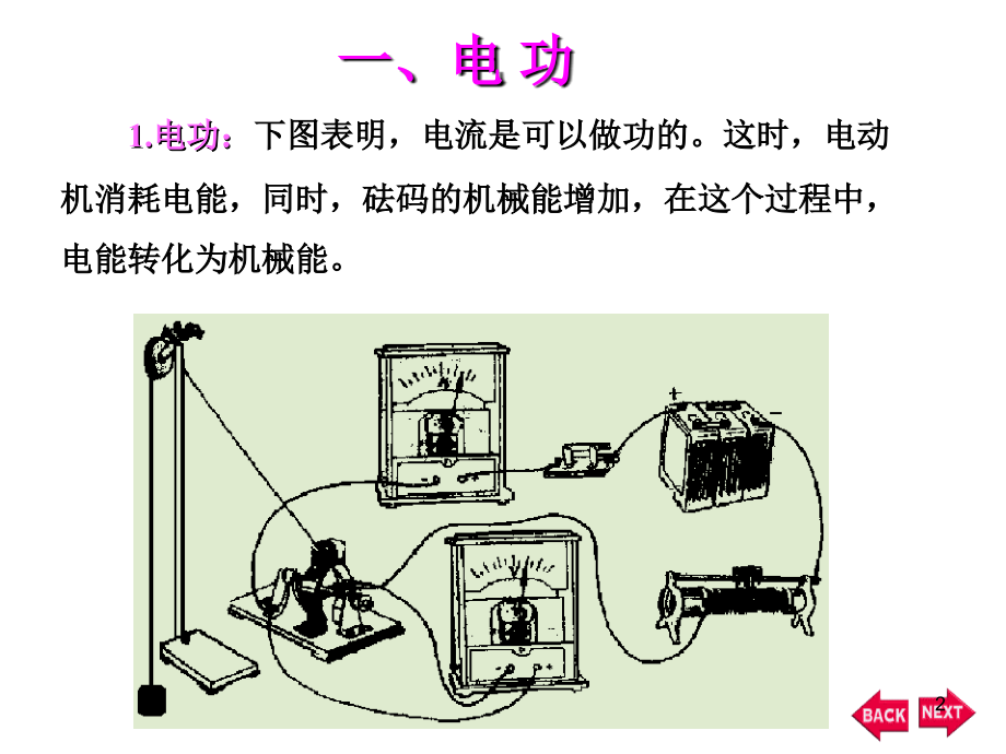 电功、电功率、焦耳定律习题课.ppt_第2页