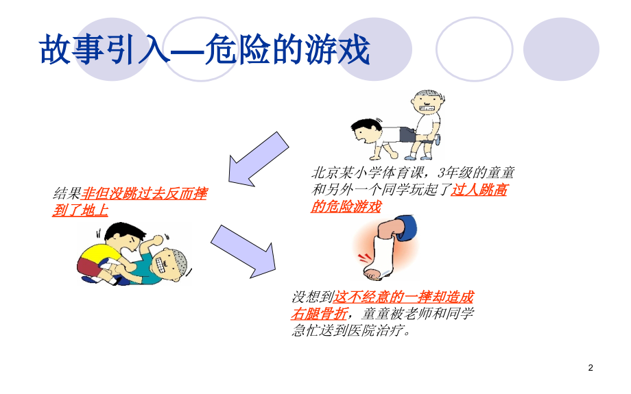 体育运动安全小知识PPT文档.ppt_第2页