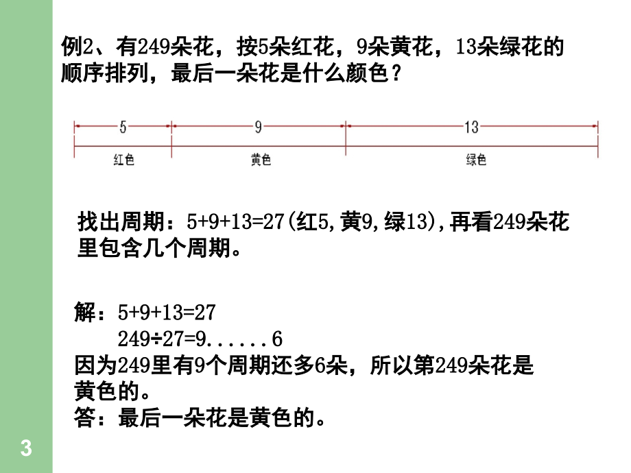 奥数四年级—周期问题(课堂PPT).ppt_第3页