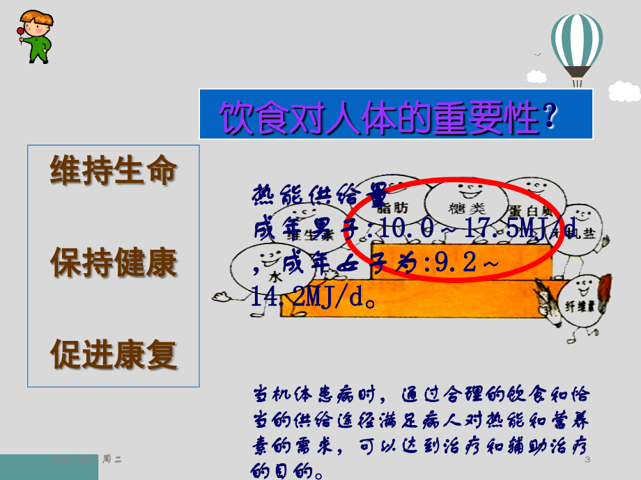 基础护理学第十四章饮食与营养(课堂PPT).ppt_第3页