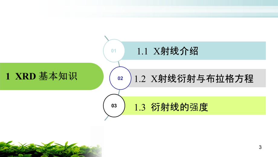 XRD基础知识与分析方法.ppt_第3页