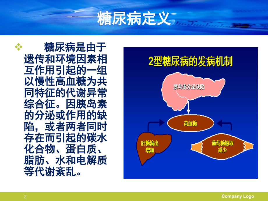 2型糖尿病护理查房(课堂PPT).ppt_第2页